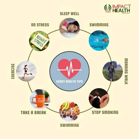 Cardiology Puns about preventive heart health featuring walking shoes, a stethoscope, water, and healthy lifestyle notes
