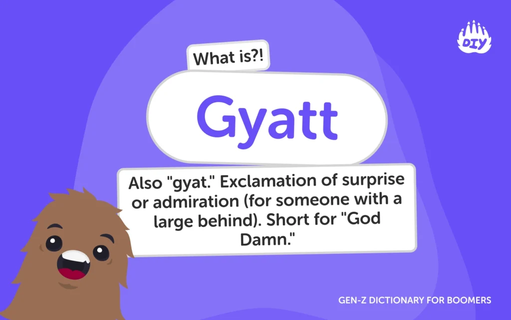 Graphic titled "What is?! Gyatt Meaning" defining the term as an exclamation short for "God Damn."